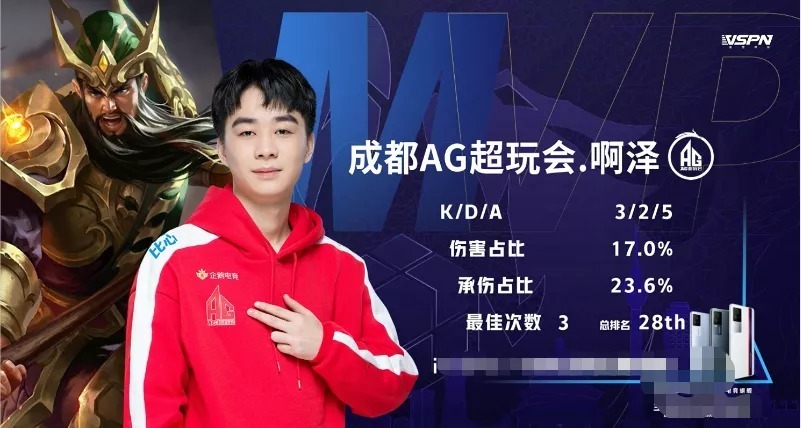 DOTA2 第二个Major将在阿灵顿举行 观众可以入场